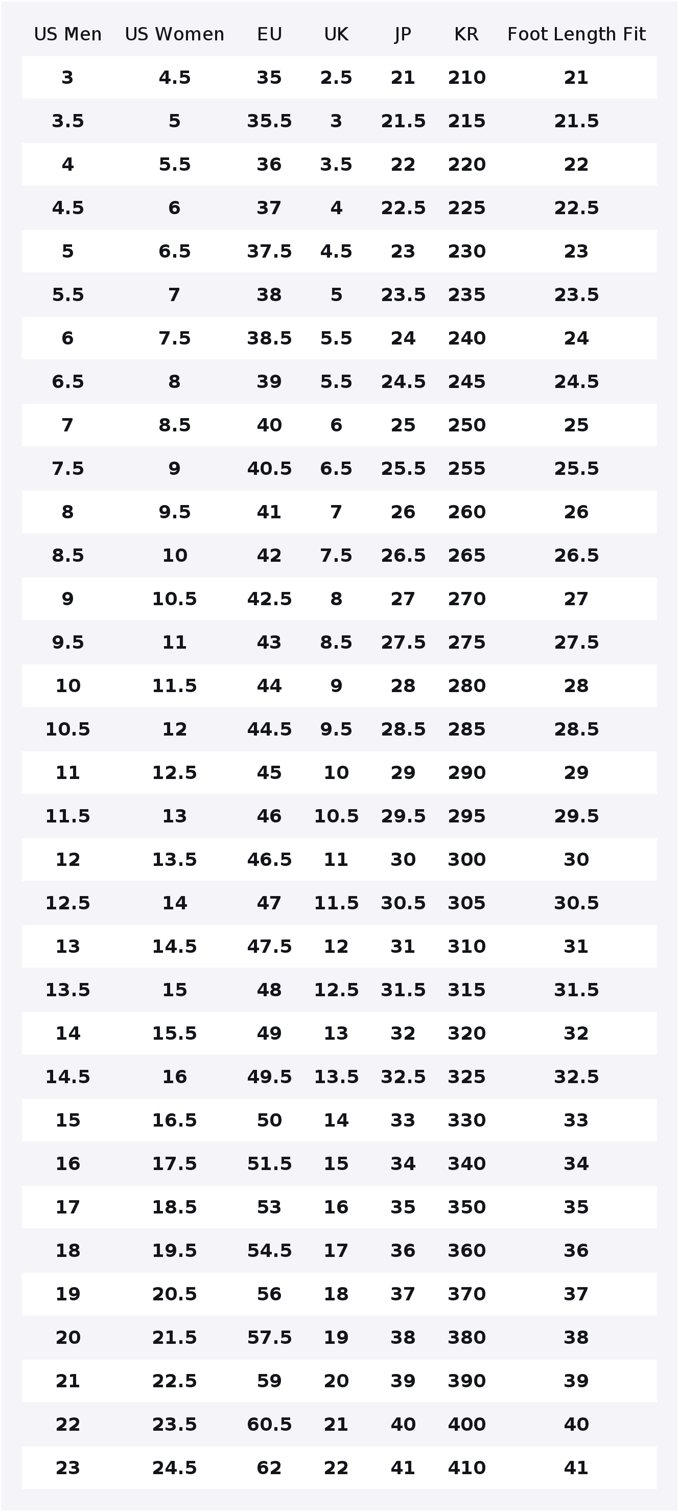 Zapatillas Converse Run Star H - Converse Shoes Run Star Hike reseña y precio